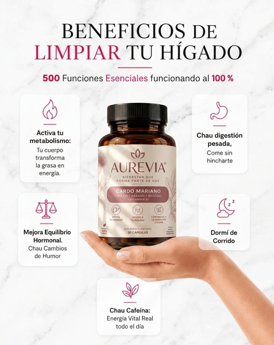 AUREVIA 1 Unidad -Bienestar que forma parte de vos
