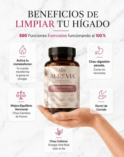 AUREVIA 1 Unidad -Bienestar que forma parte de vos